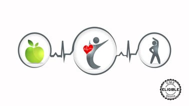 Lifestyle Medicine Fundamentals