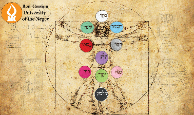 Kabbalah