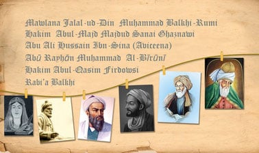 Introducing Six Prominent Scientific and Literary Figures of Afghanistan (10 – 13 centuries)