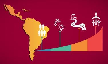 Realidad Macroeconómica Latinoamericana